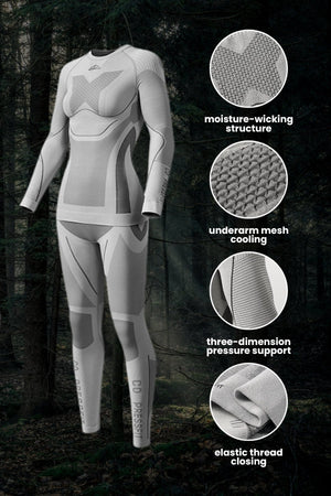 AeroTherm Breathable Warmth Insulation Set